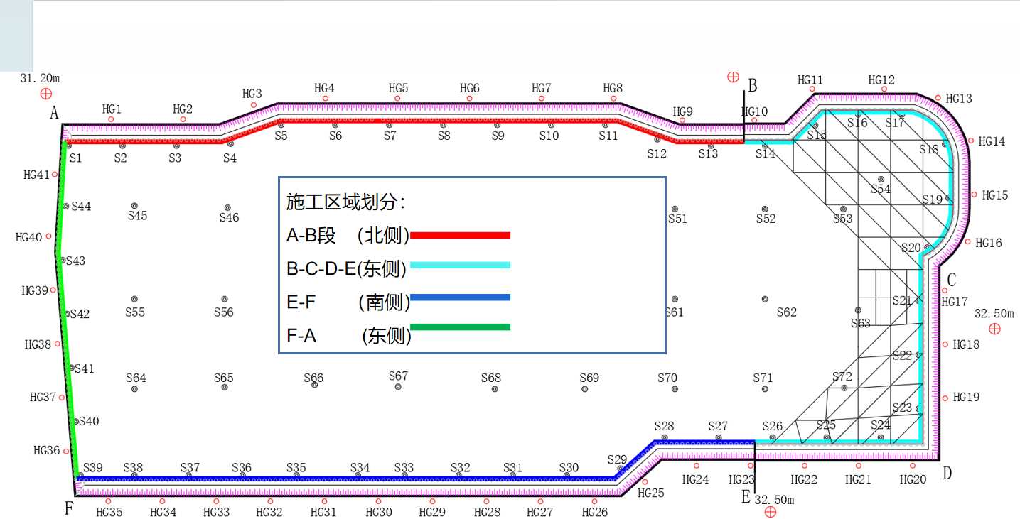 潍坊临朐县基坑支护设计